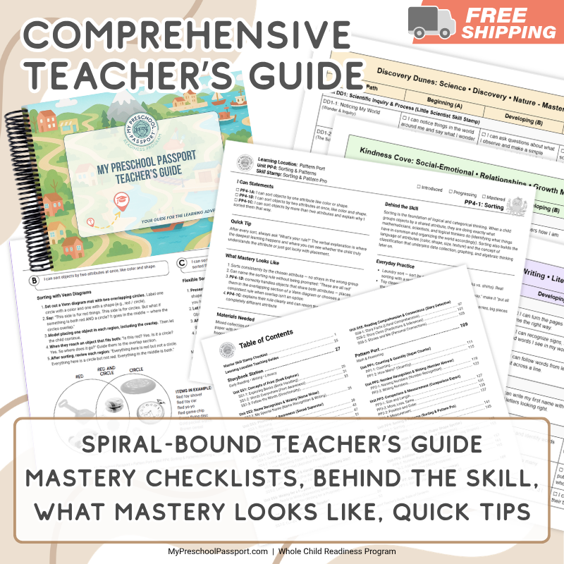 Complete My Preschool Passport™ Readiness Curriculum Kit