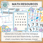 A collage-style preview of preschool math resources, including a central number cards page, dot flashcards, shape cards, a number line, and writing numbers pages. The top banner reads 'MY PRESCHOOL PASSPORT' and 'MATH RESOURCES,' with a bottom text note listing included materials.